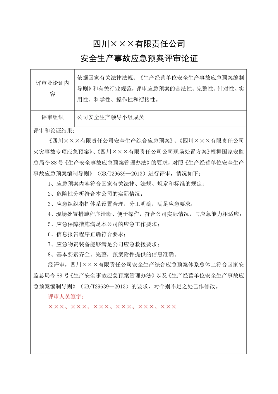 应急预案评审论证表.doc_第1页