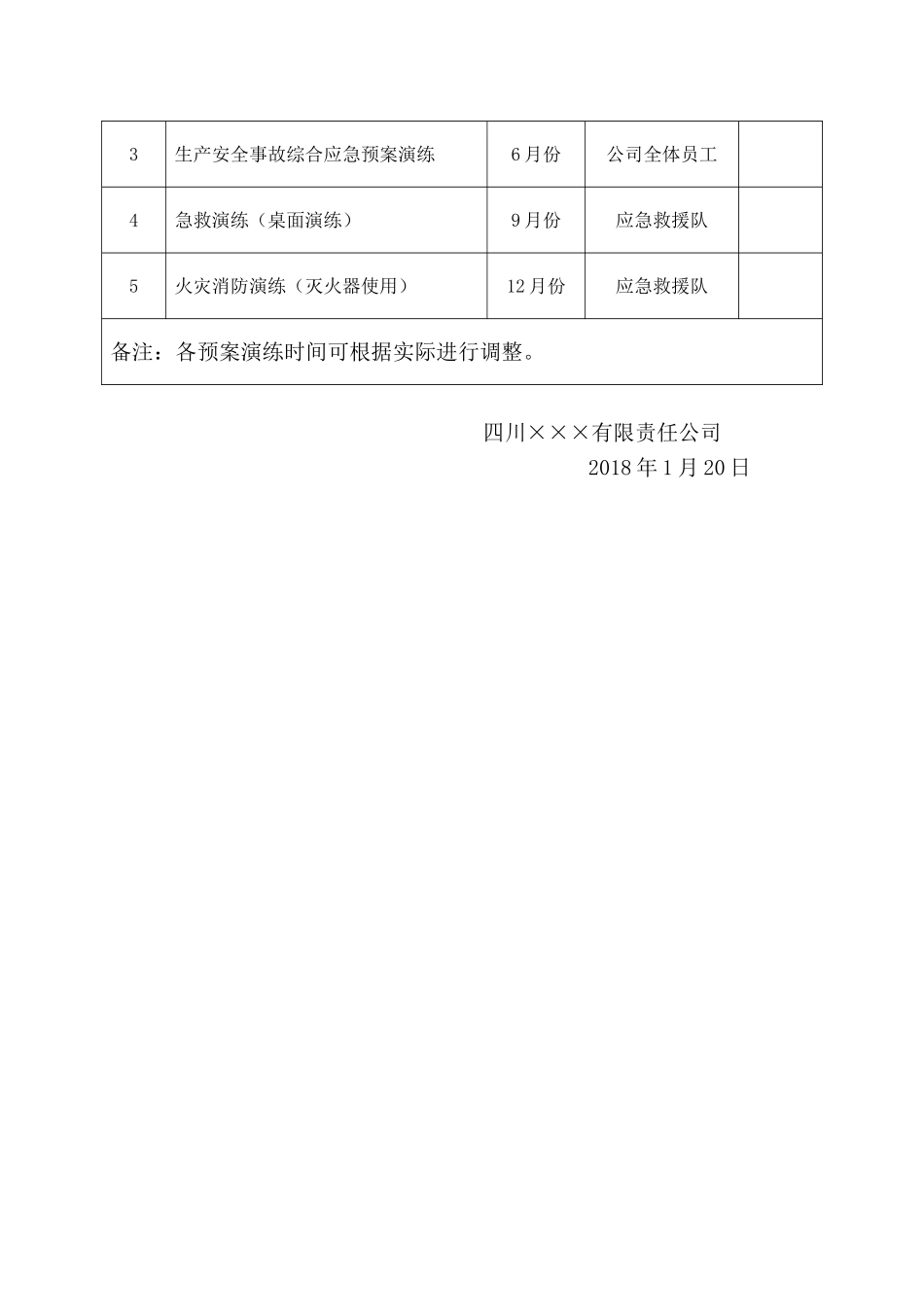 应急预案演练计划.doc_第3页