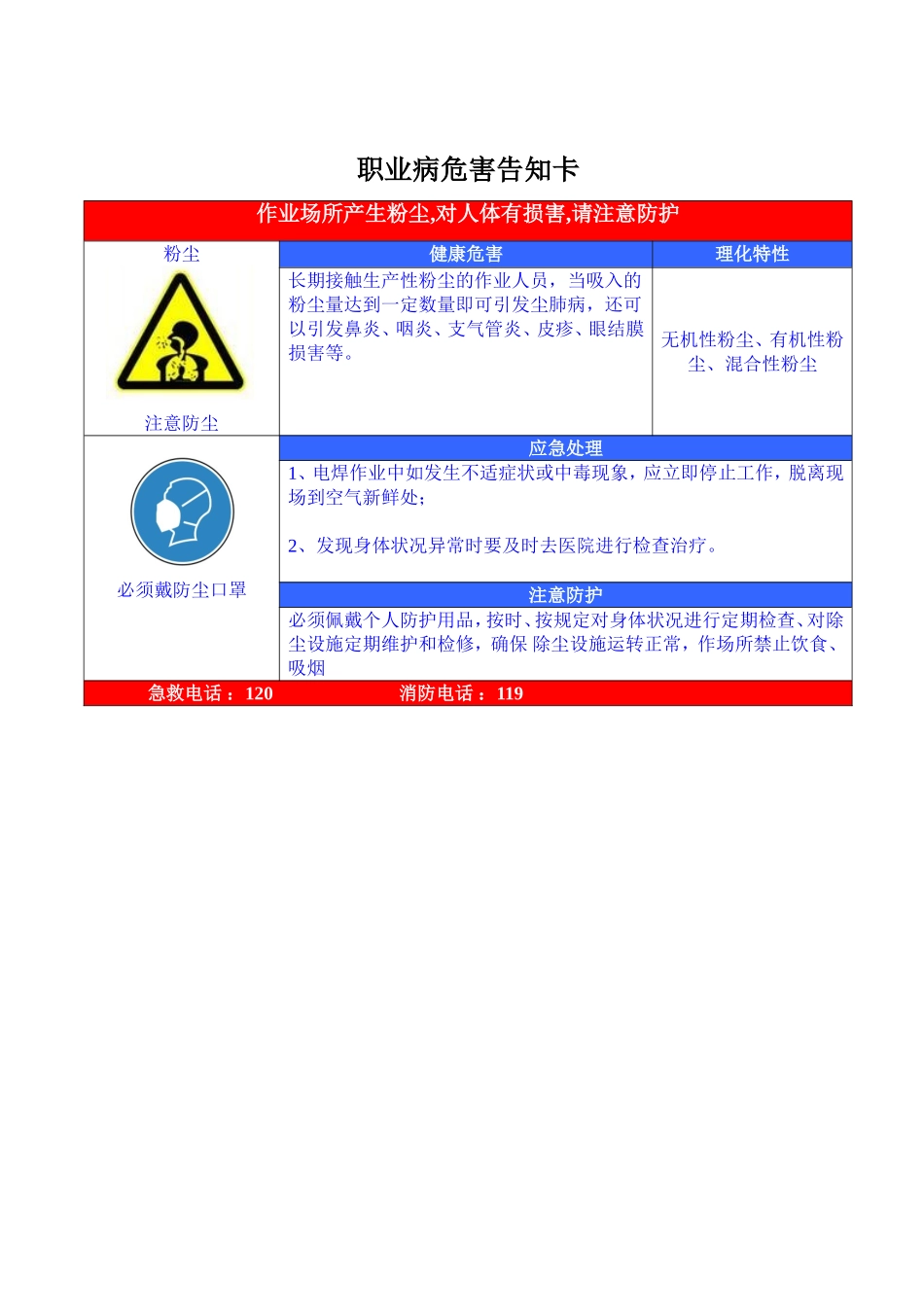 职业危害告知牌(标准全套修改版) (1).doc_第1页