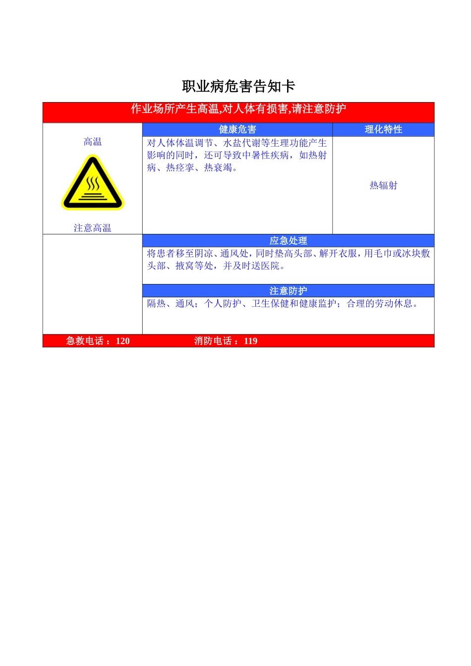 职业危害告知牌(标准全套修改版) (1).doc_第3页
