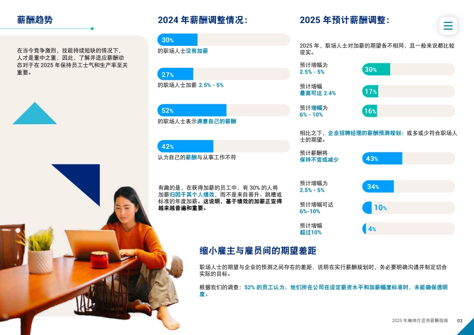 【薪酬】2025年亚洲薪酬指南报告-瀚纳仕.pdf_第3页