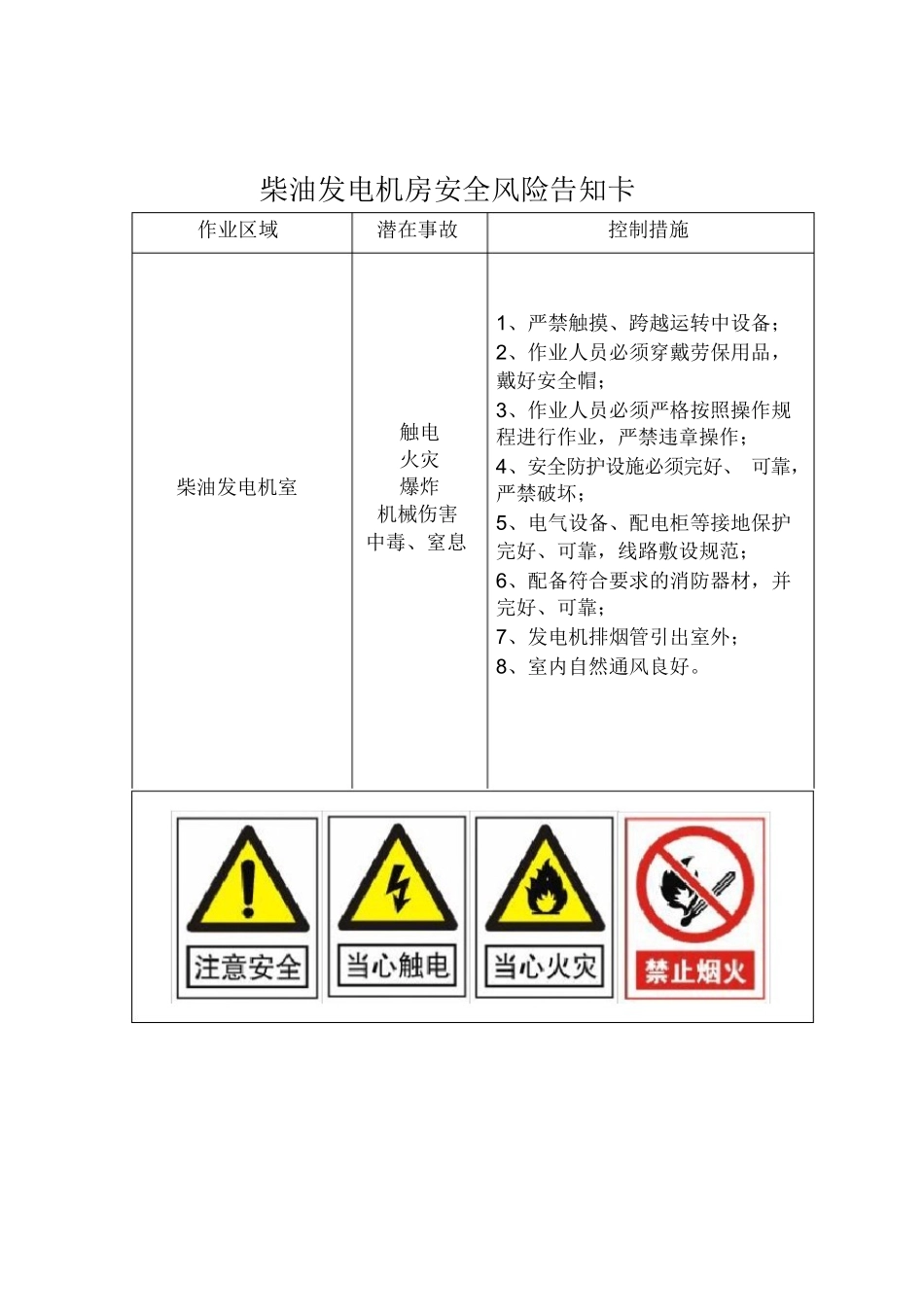柴油发电机房安全风险告知卡.docx_第1页