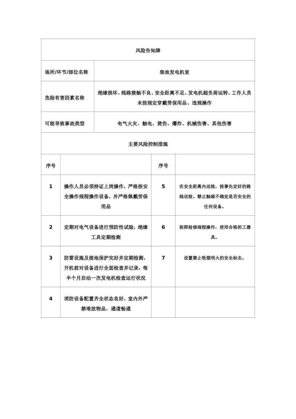 柴油发电机风险告知牌.doc_第1页
