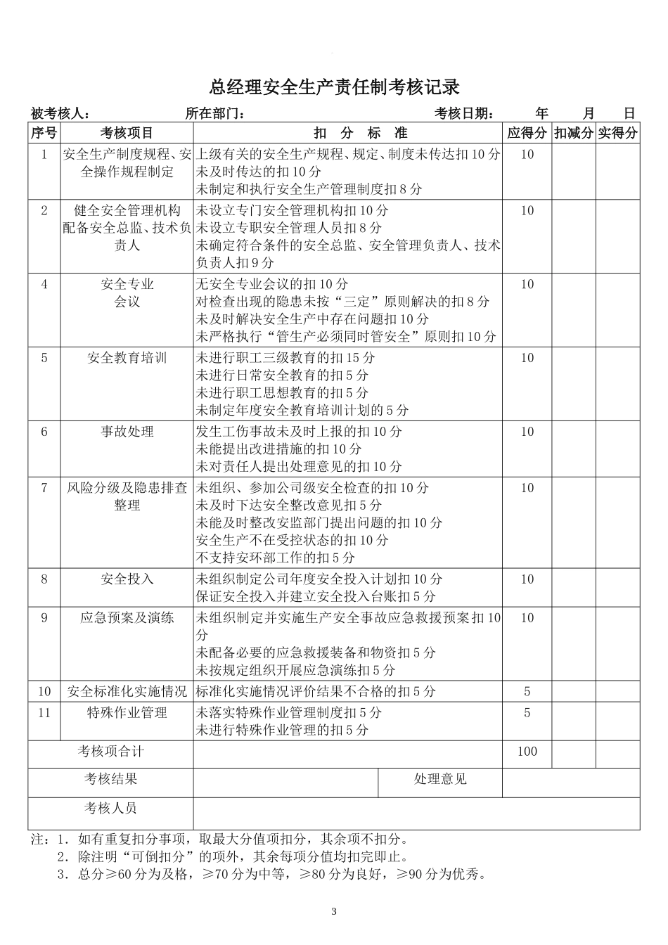 科长以上安全生产责任制考核记录表.doc_第3页