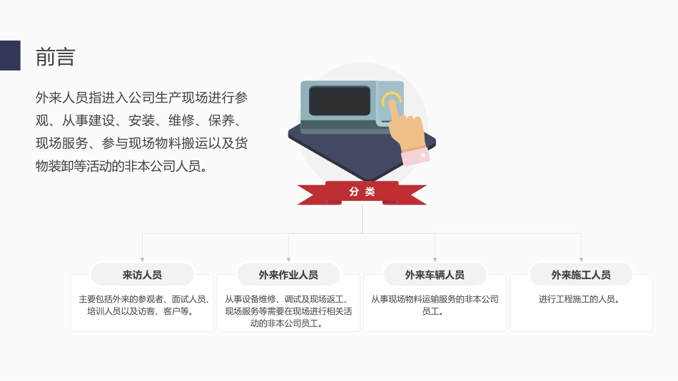 企业外来人员安全培训.pptx_第2页