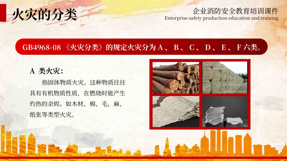 全员消防安全意识提升培训.pptx_第3页
