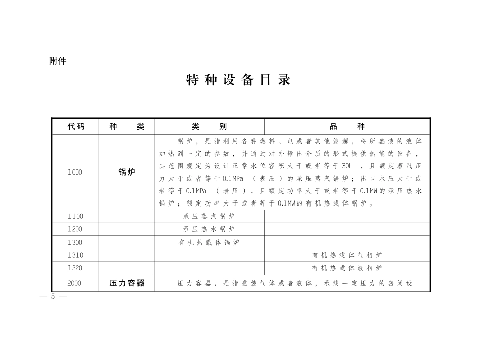 特种设备目录最新.doc_第2页