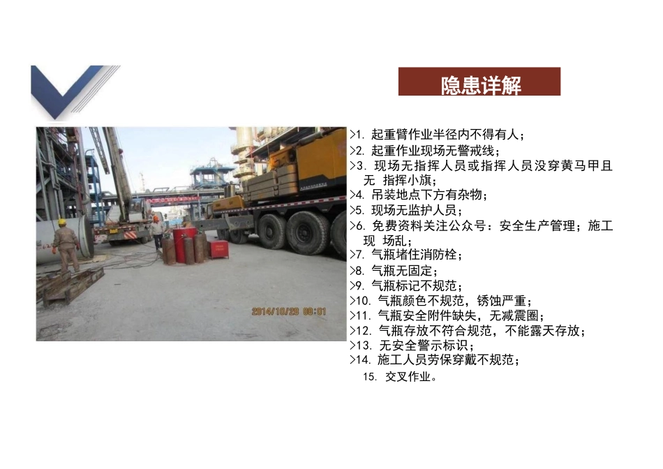 现场隐患图例合集.pptx_第3页