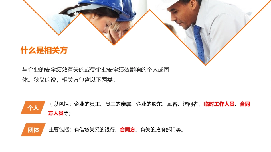 相关方安全管理.pptx_第2页