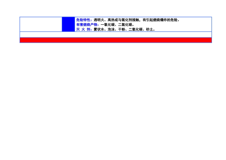 职业危害告知卡--柴油.docx_第2页