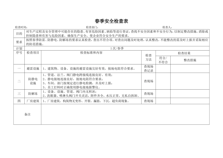 02季节性安全检查表.doc_第1页