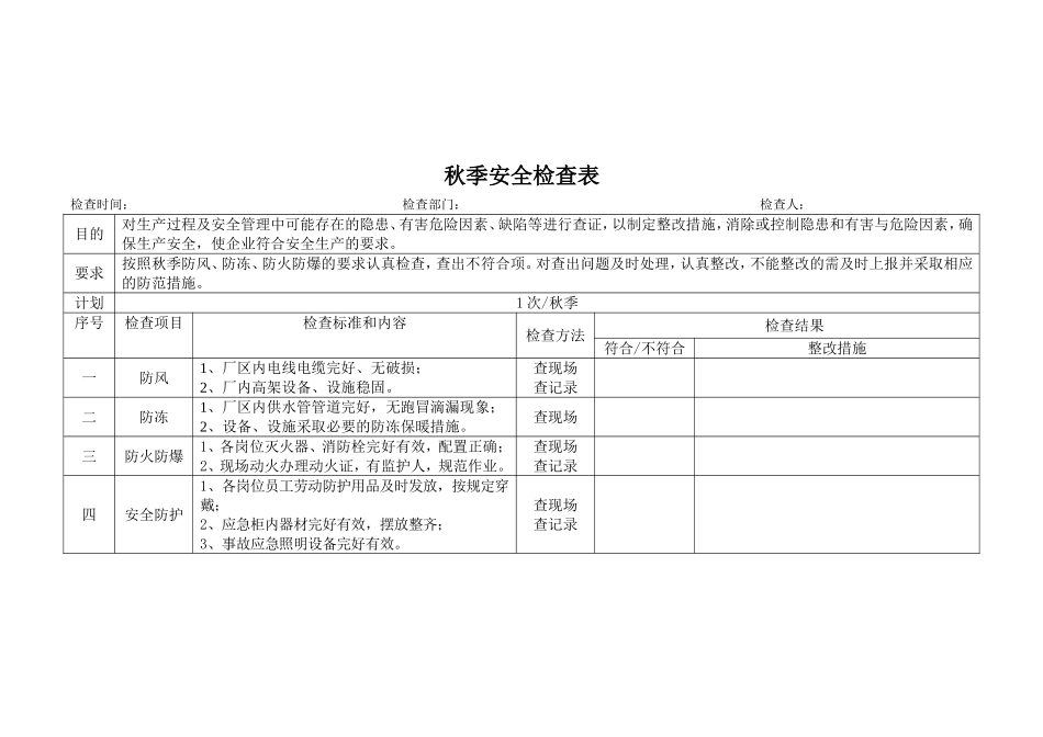 02季节性安全检查表.doc_第3页