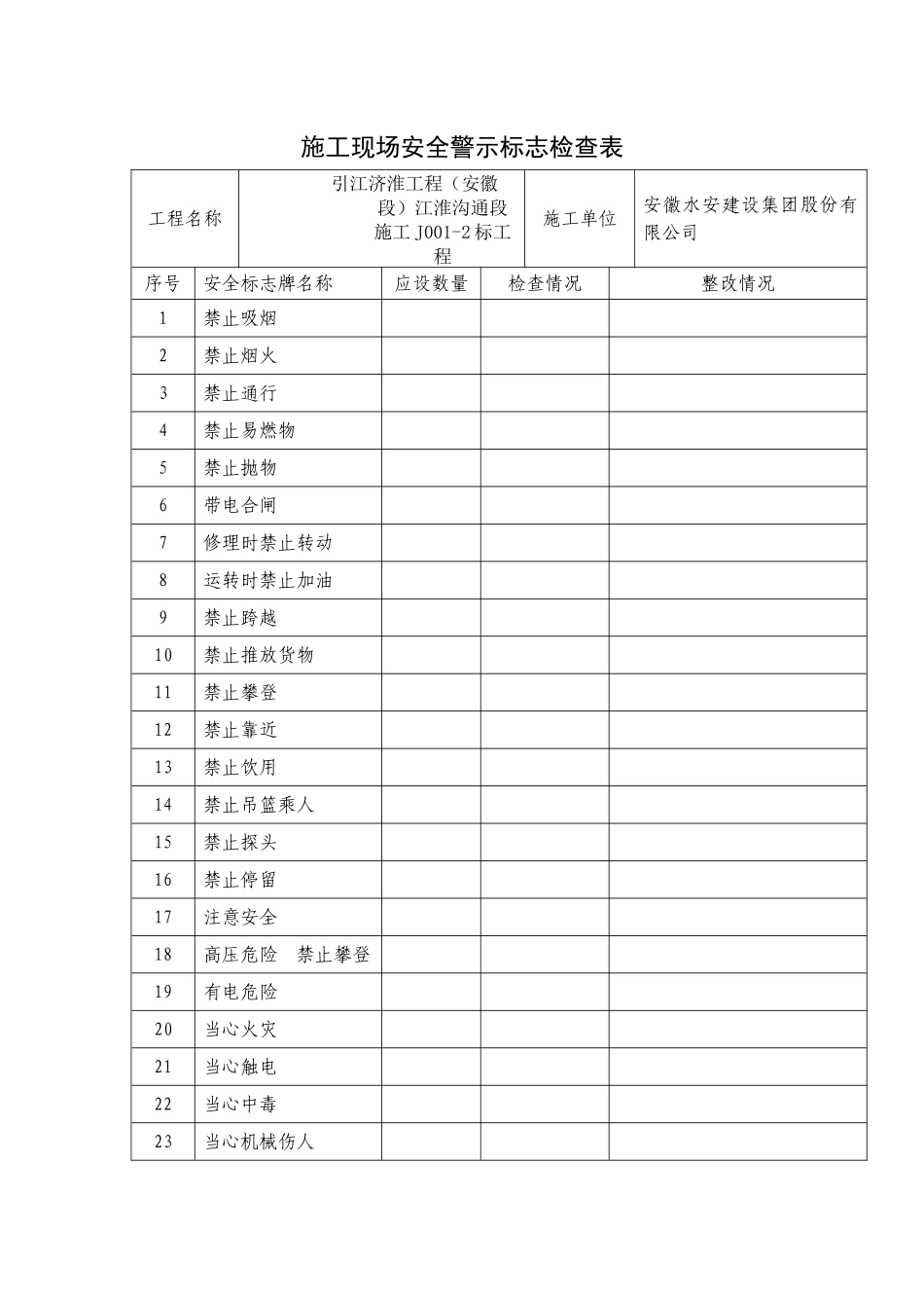 12施工现场安全警示标志检查表.docx_第1页