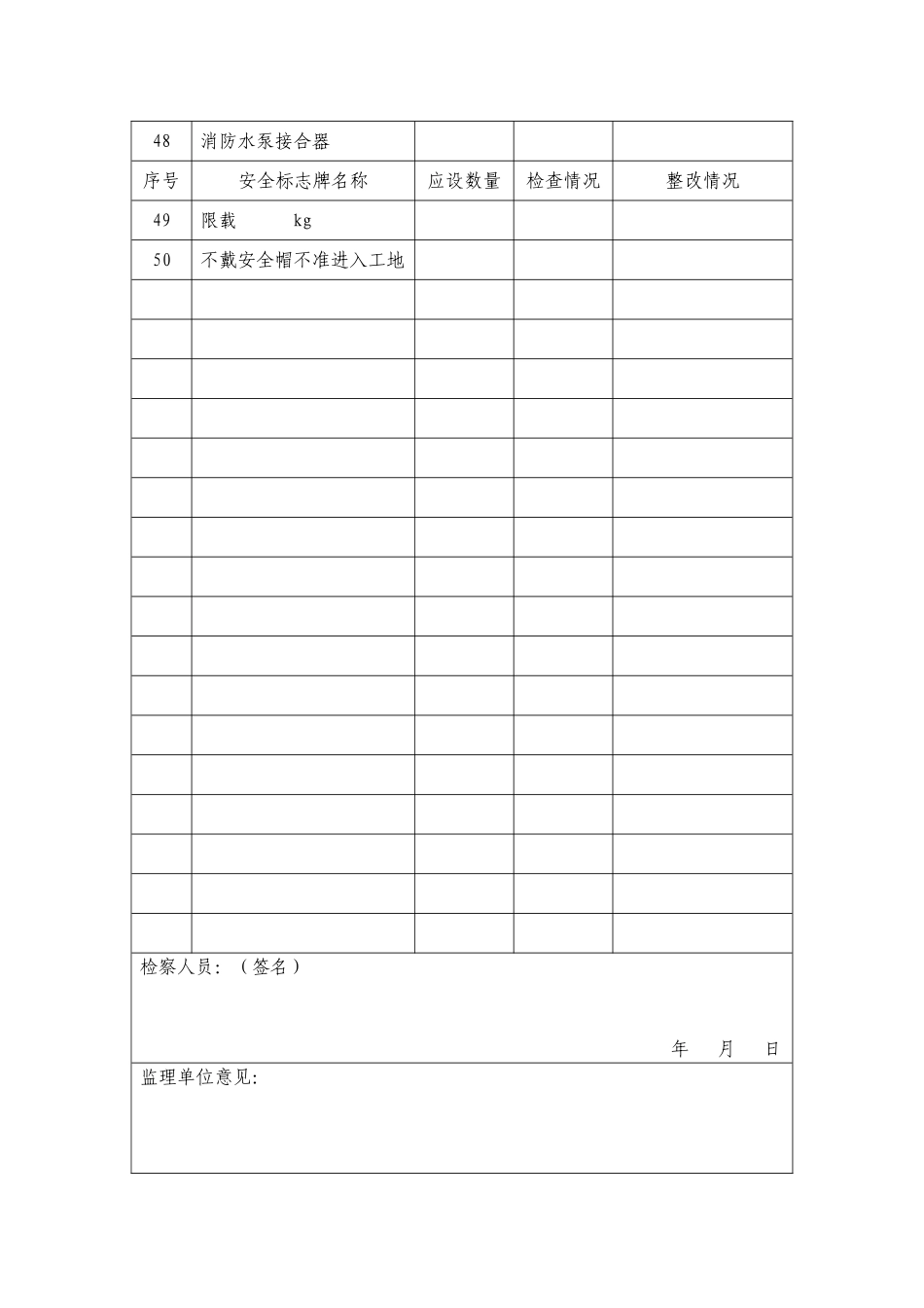 12施工现场安全警示标志检查表.docx_第3页
