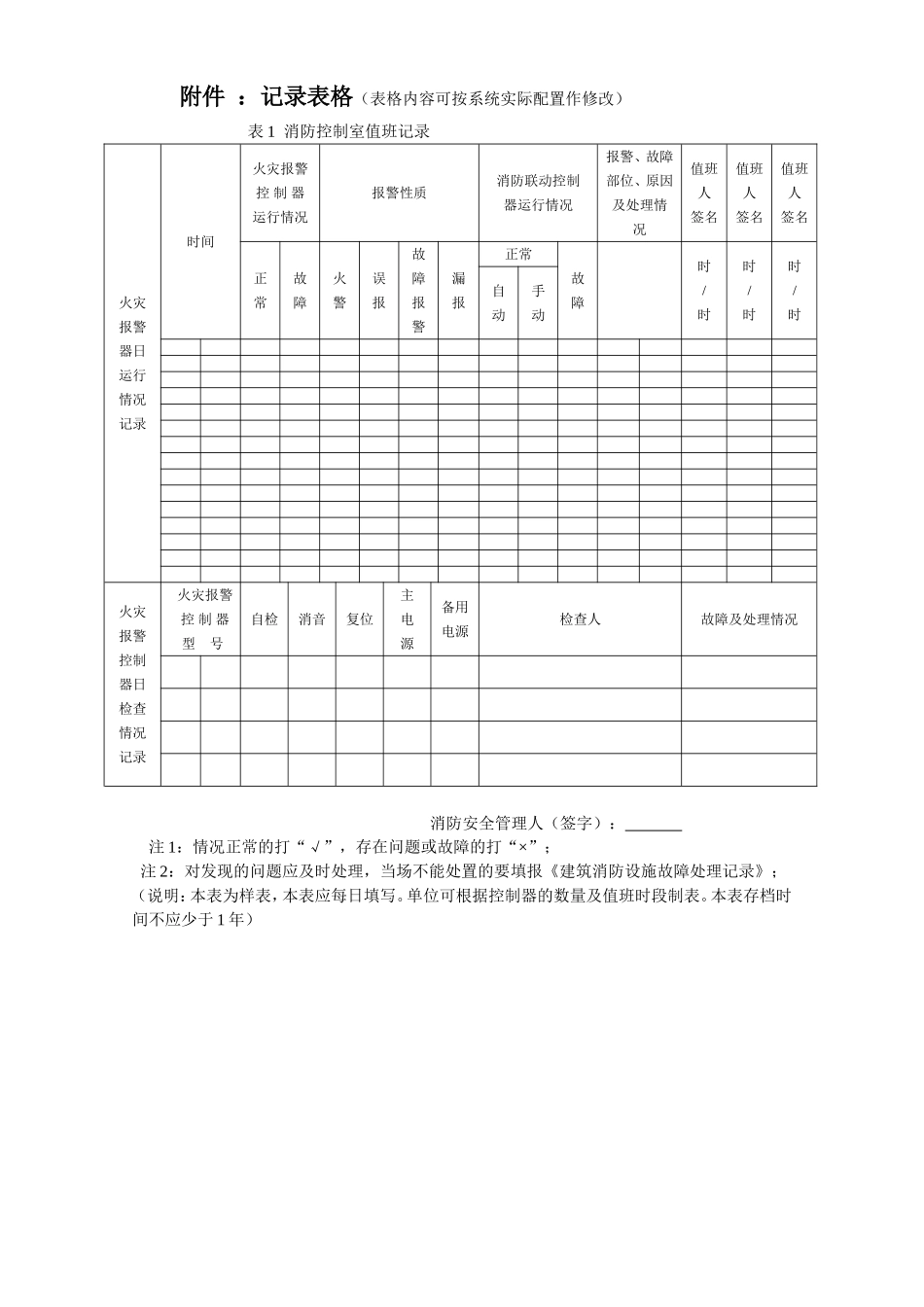 14消防各类检查表格.doc_第1页