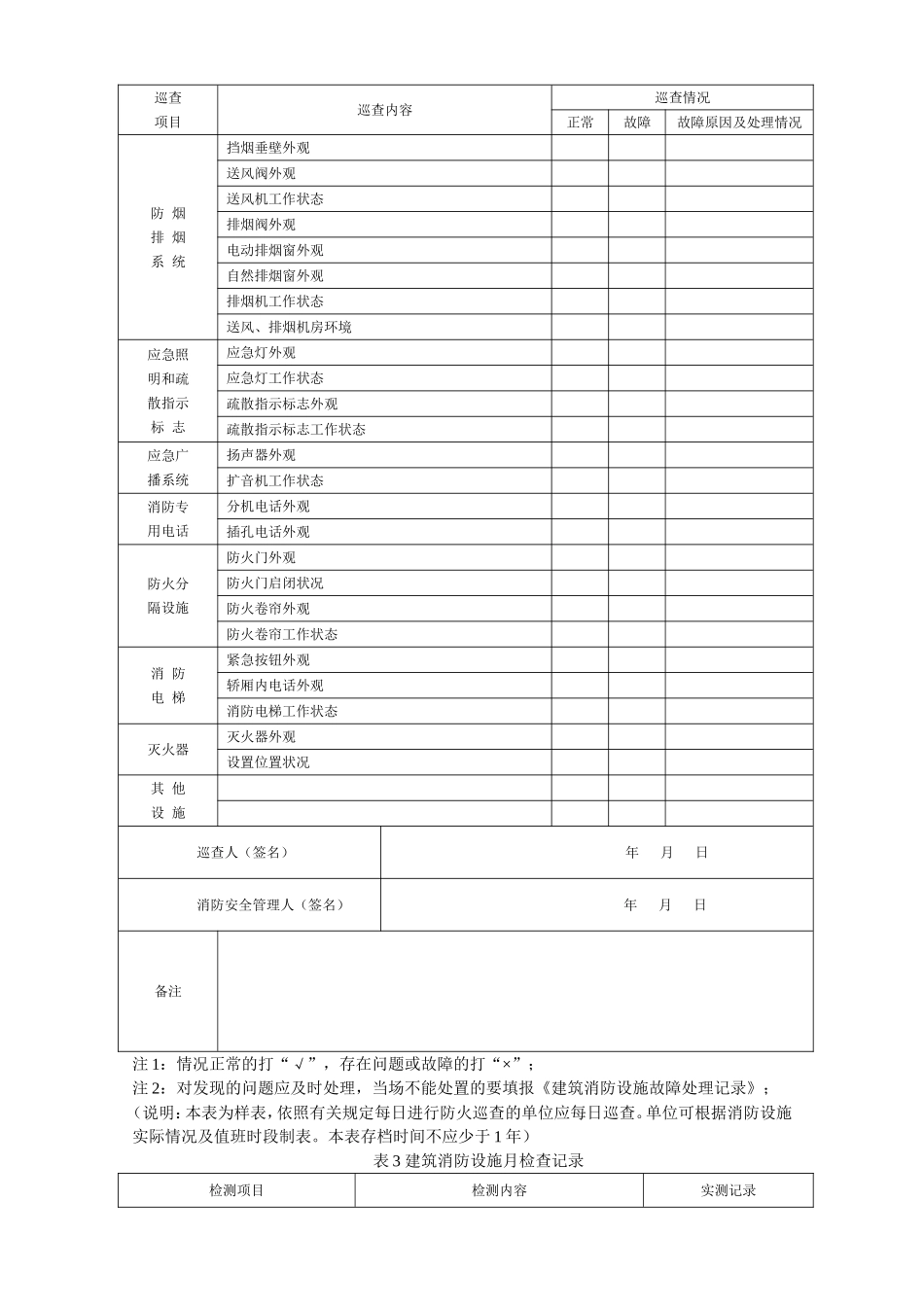14消防各类检查表格.doc_第3页