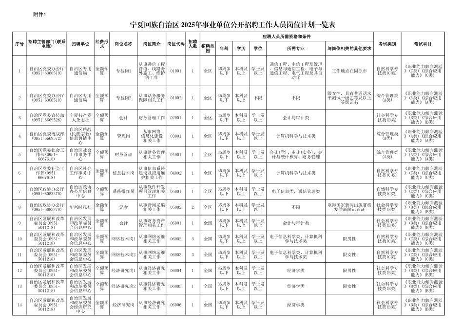 W020250214637147690156.xls_第1页
