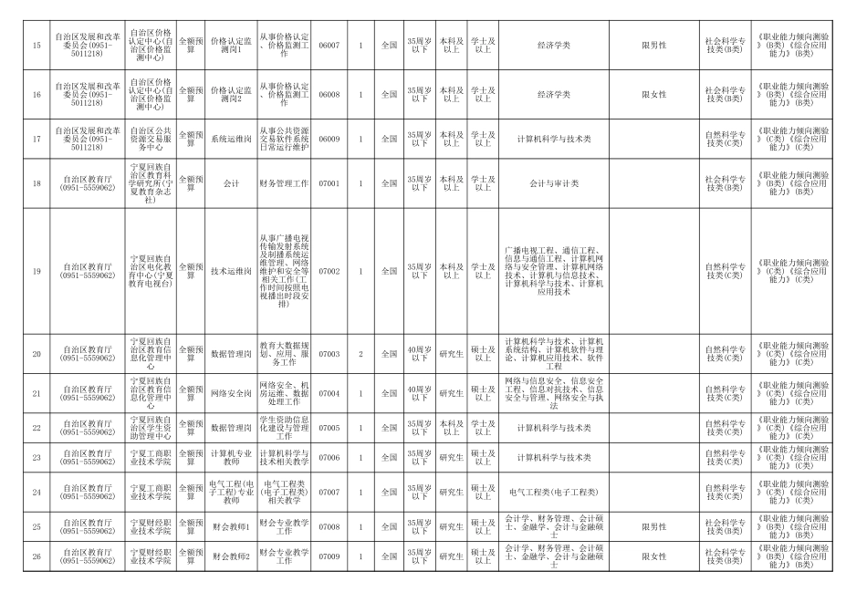 W020250214637147690156.xls_第2页