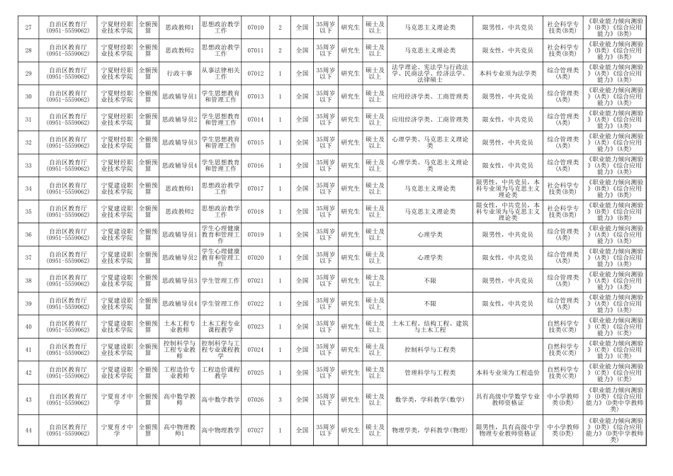 W020250214637147690156.xls_第3页