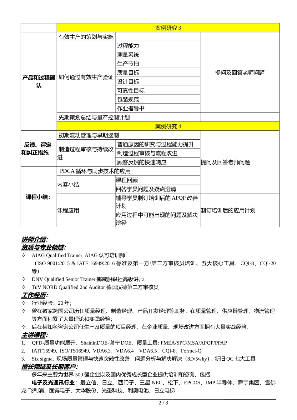 产品质量先期策划（APQP）.docx_第2页