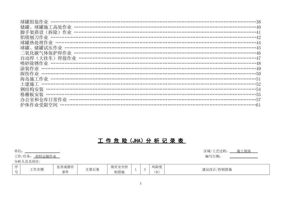 建筑施工工作危害分析JHA全套记录表.doc_第3页