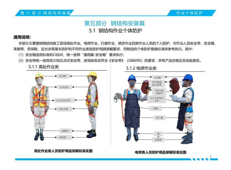 钢结构施工安全防护标准化三维图册(高处作业起重吊装焊接切割…)，33页可下载！.pdf_第3页