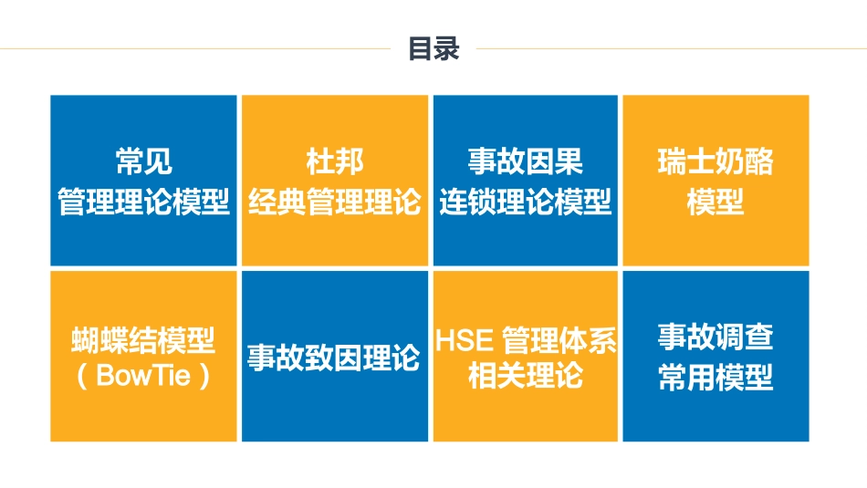 90个最新安全管理理论模型.pptx_第2页