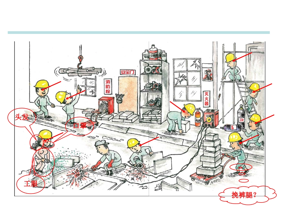 安全漫画-作业现场违章分析资料.ppt_第3页