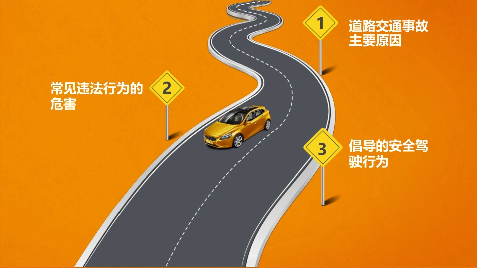 道路交通安全驾驶行为培训课程.pptx_第2页