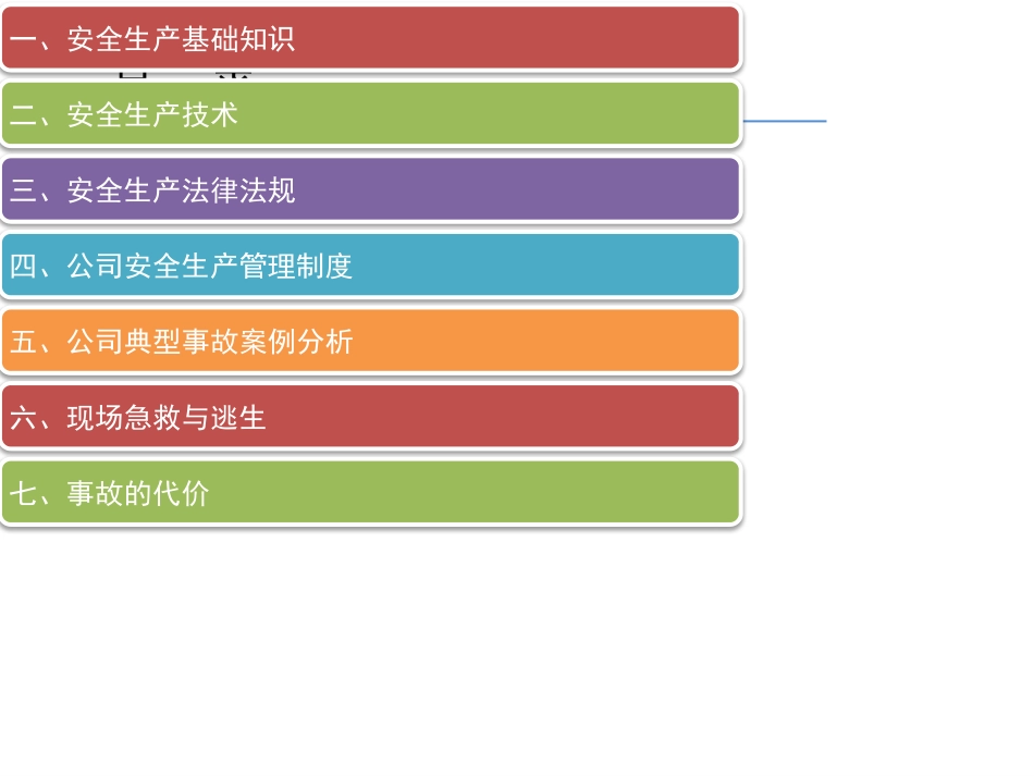 新员工培训教材.pptx_第2页
