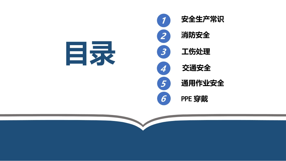 新员工三级安全教育(公司级).pptx_第2页
