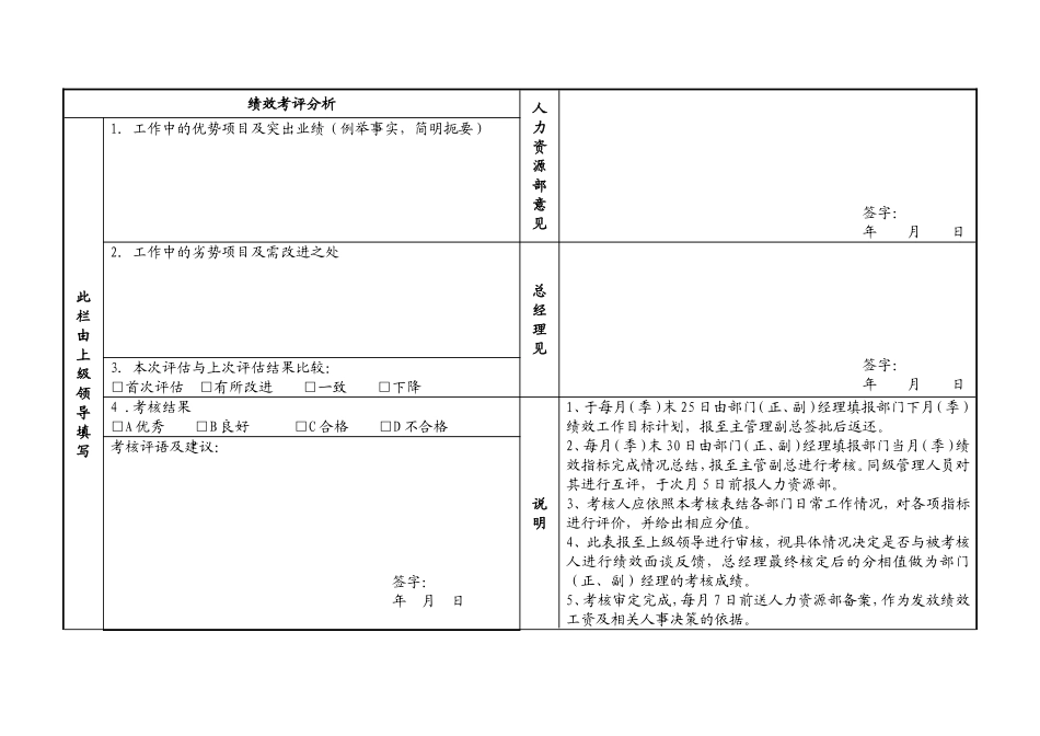 中层管理人员绩效考核表.doc_第2页