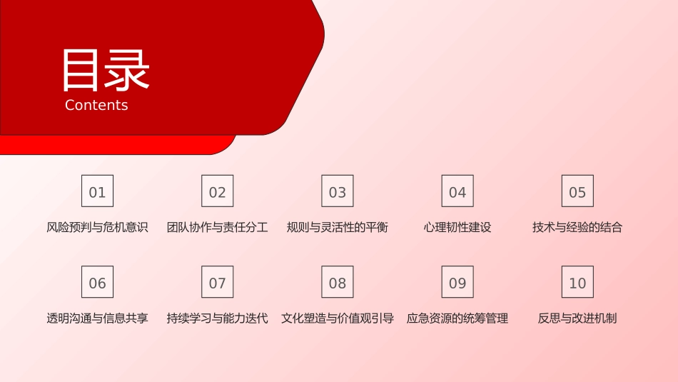 《哪吒》对企业做好安全管理工作的10点启示.pptx_第2页