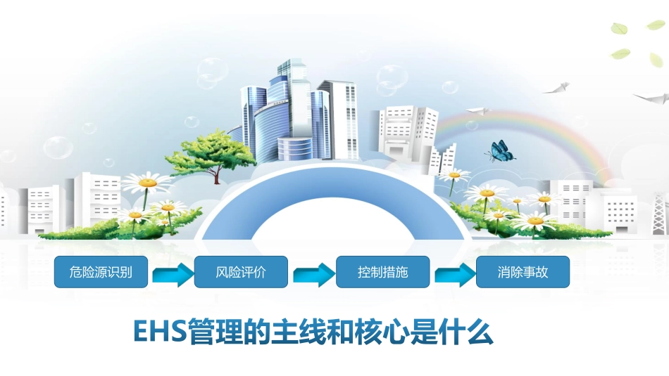EHS管理的主线和核心是什么.pdf_第1页
