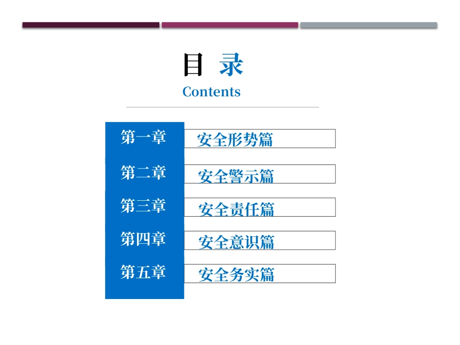 2025版安全管理人员及主要负责人安全生产培训.pptx_第2页