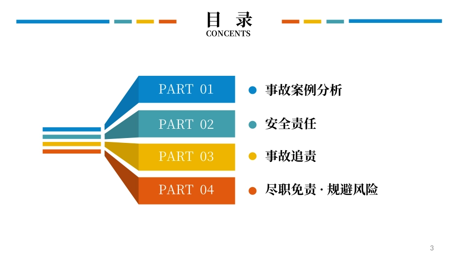2025年全面落实企业安全生产主体责任专题培训-附案例.ppt_第2页