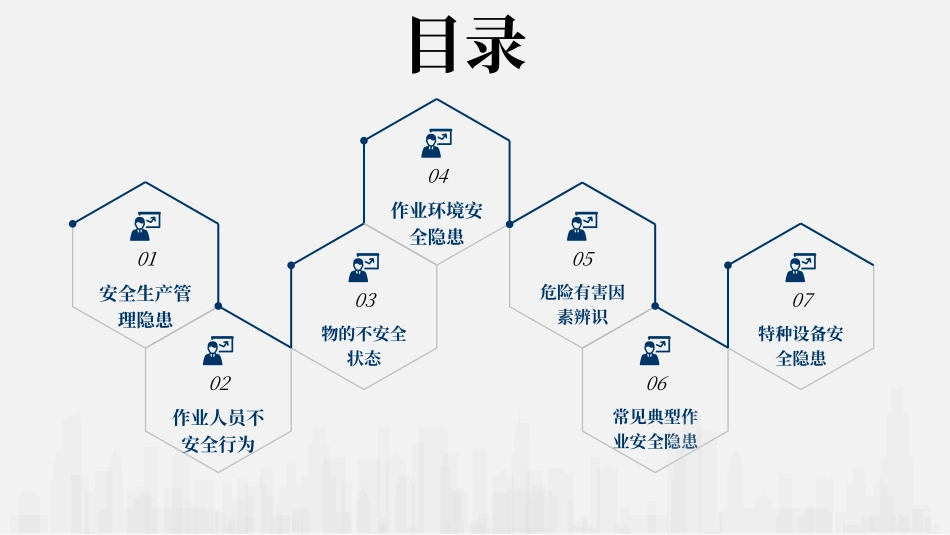 企业节后复工安全检查重点内容专题培训.pptx_第2页