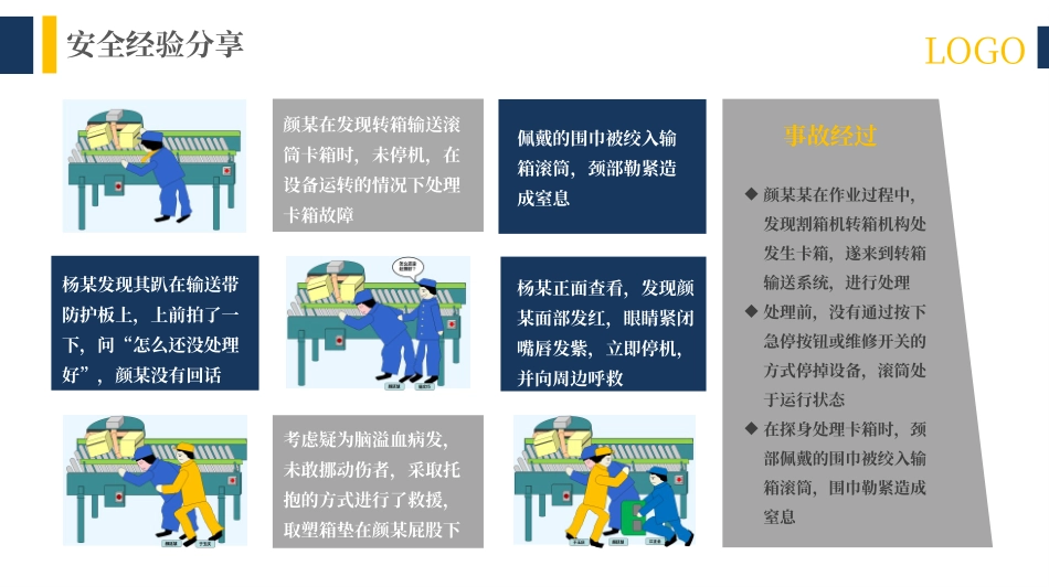 行为安全管理与安全意识培养专题培训.pptx_第3页