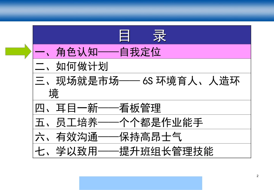 优秀班组长培训19杰出班组长训练营.ppt_第2页
