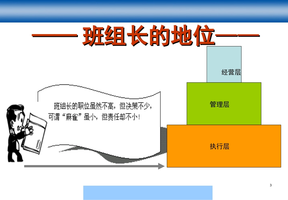 优秀班组长培训19杰出班组长训练营.ppt_第3页