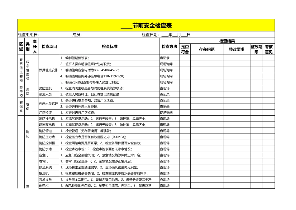 各类节前安全检查表汇编.xlsx_第1页