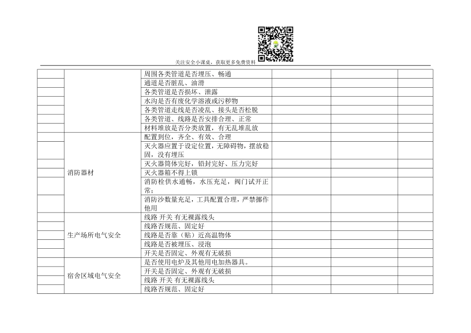 节假日前安全检查表 (2).doc_第2页