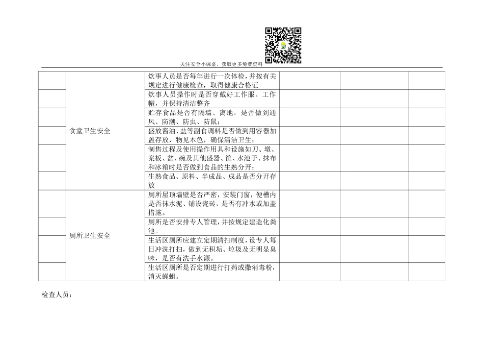 节假日前安全检查表 (2).doc_第3页