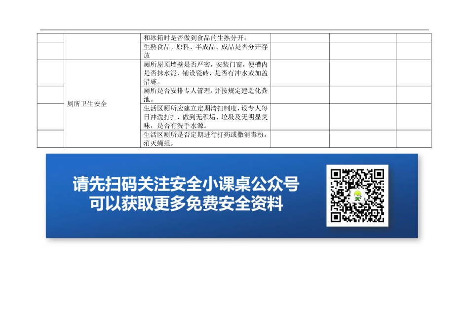 节假日前安全检查表.doc_第3页