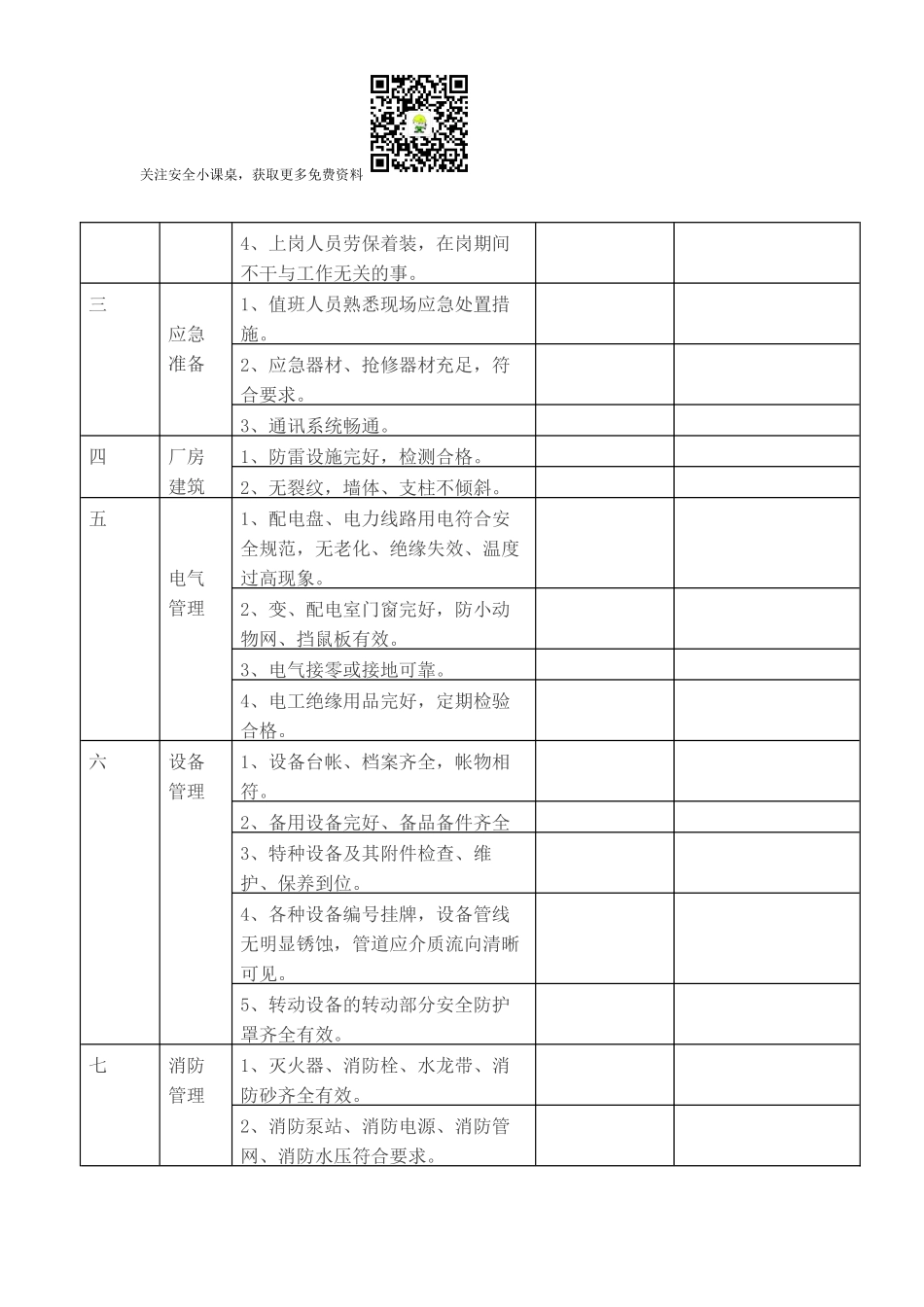 节前安全检查表.docx_第2页