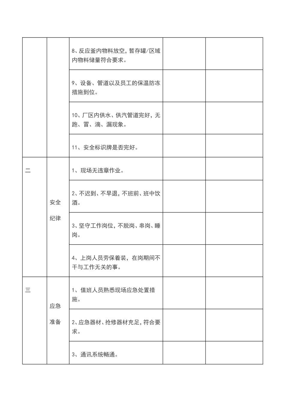 节前安全检查表---春节安全检查表.doc_第3页