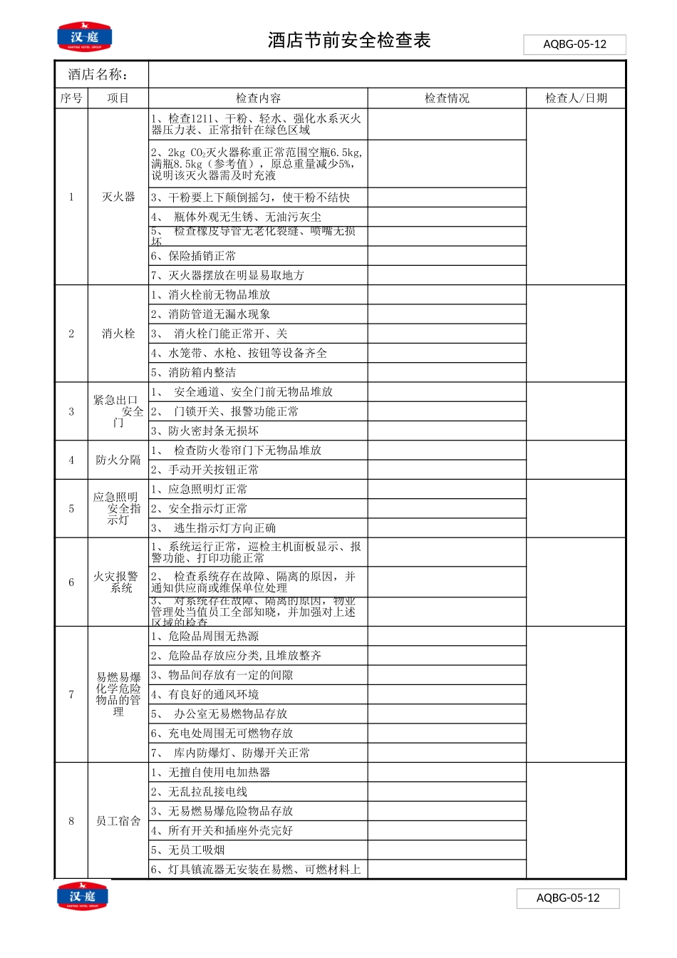 酒店节前安全检查表.xls_第1页