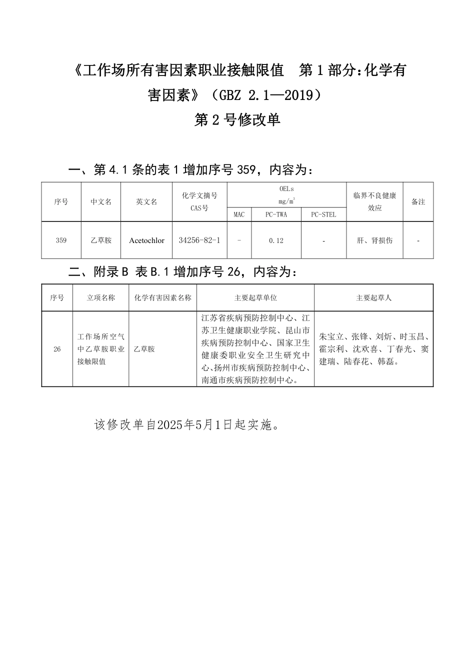 10 《工作场所有害因素职业接触限值 第1部分：化学有害因素》（GBZ 2.1—2019）第2号修改单.pdf_第1页