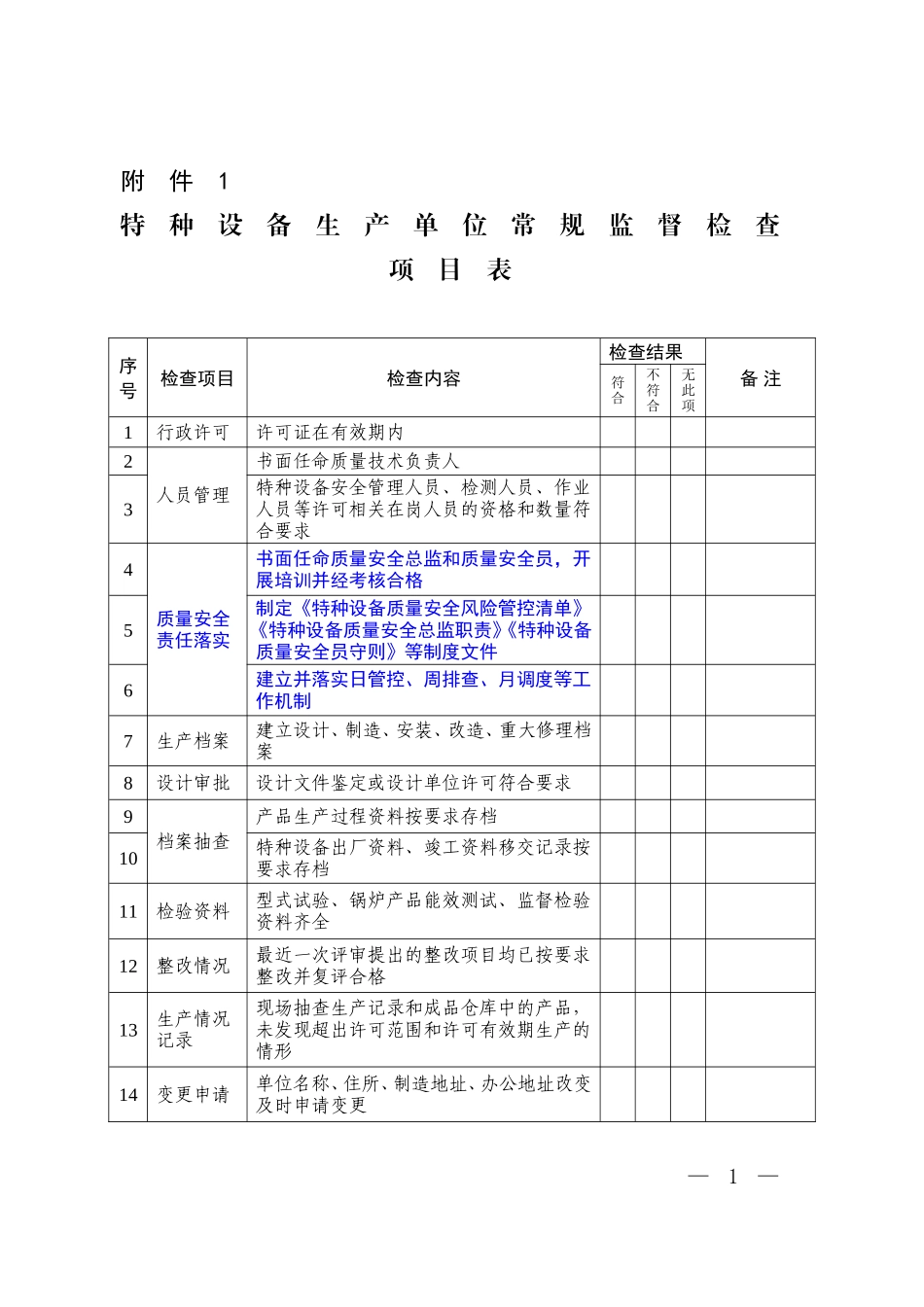 特种设备检查表格模板.doc_第1页