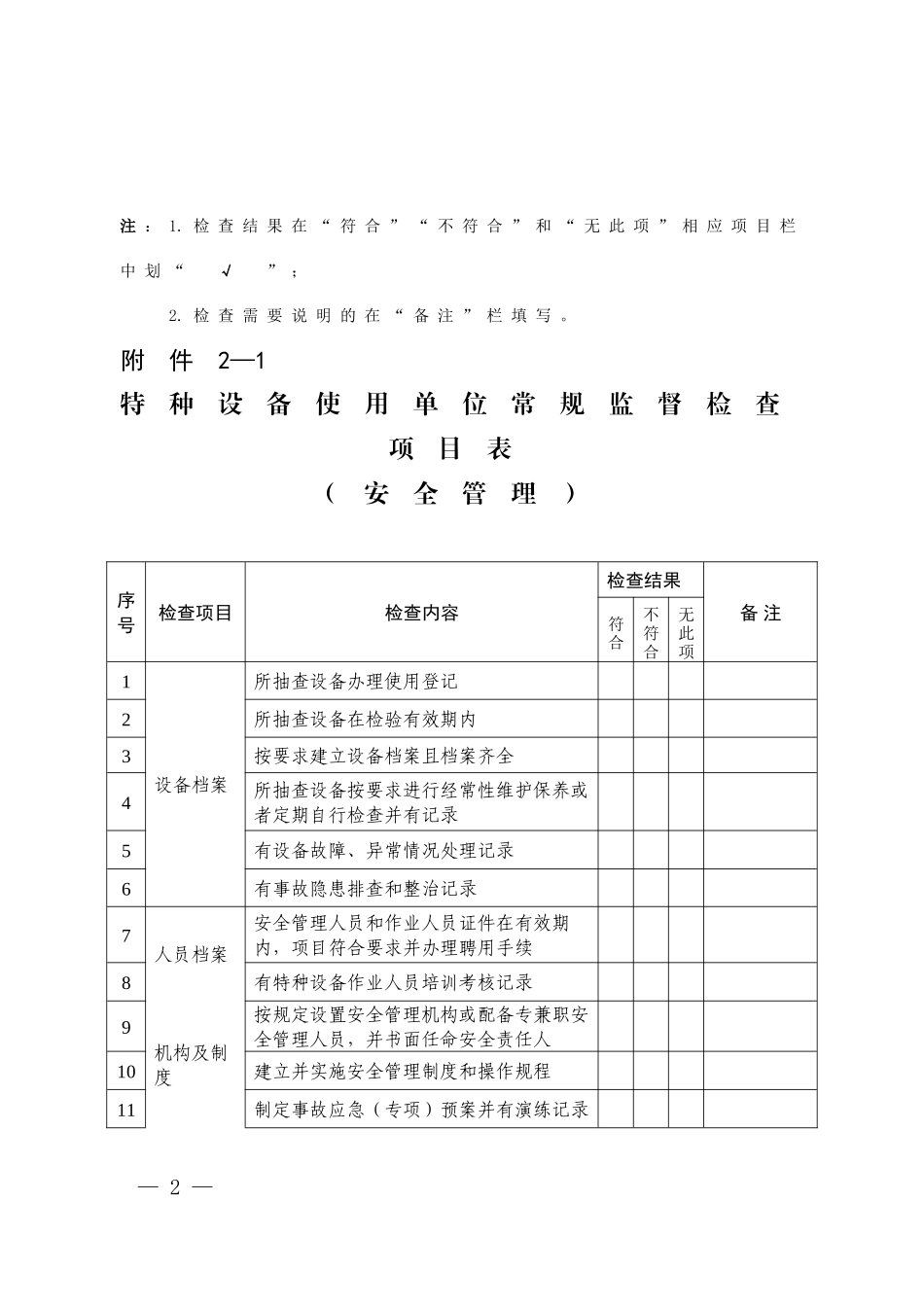 特种设备检查表格模板.doc_第2页